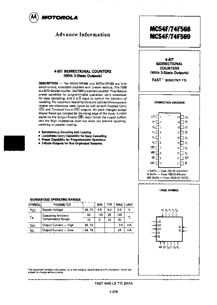 MC74F568DWDR2_6644890.PDF Datasheet
