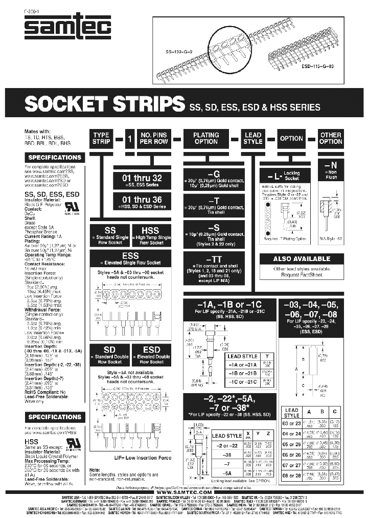 HSS-102-TT-21A_6649471.PDF Datasheet