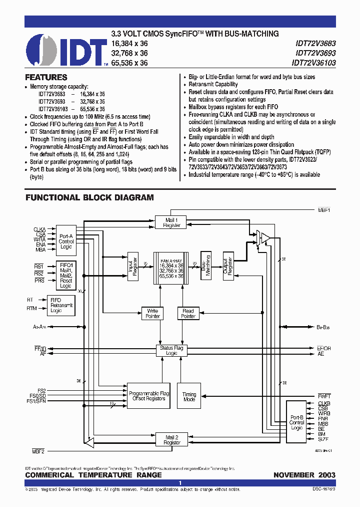 IDT72V3683L10PFG_6654281.PDF Datasheet