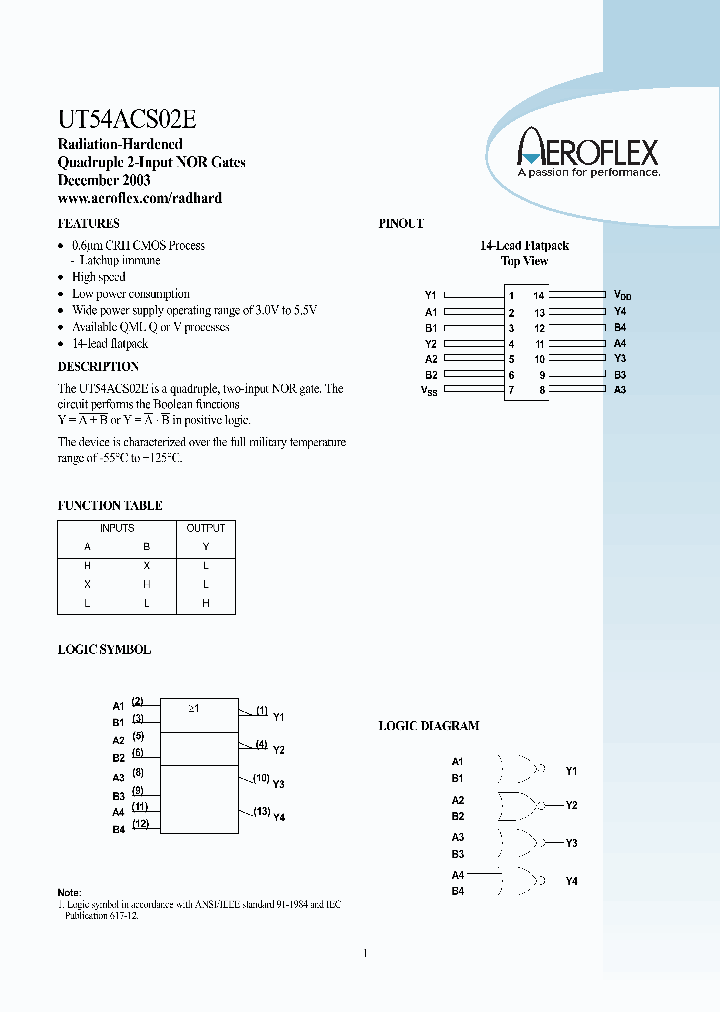 5962G9651402VXA_6658990.PDF Datasheet