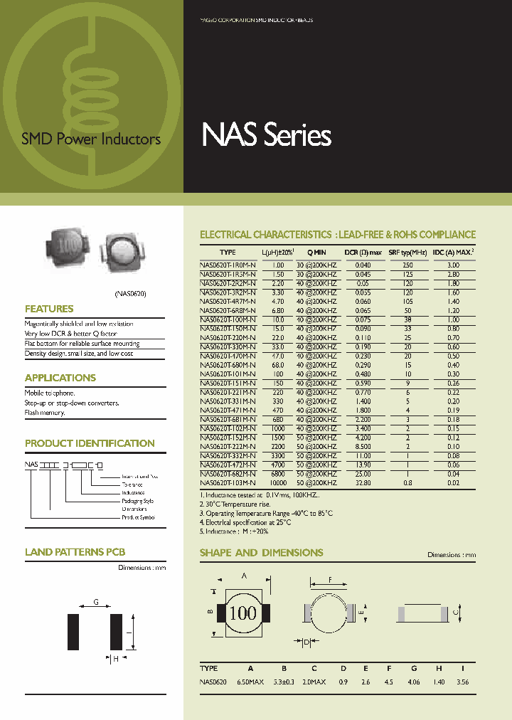 NAS0620T-681M-N_6658216.PDF Datasheet