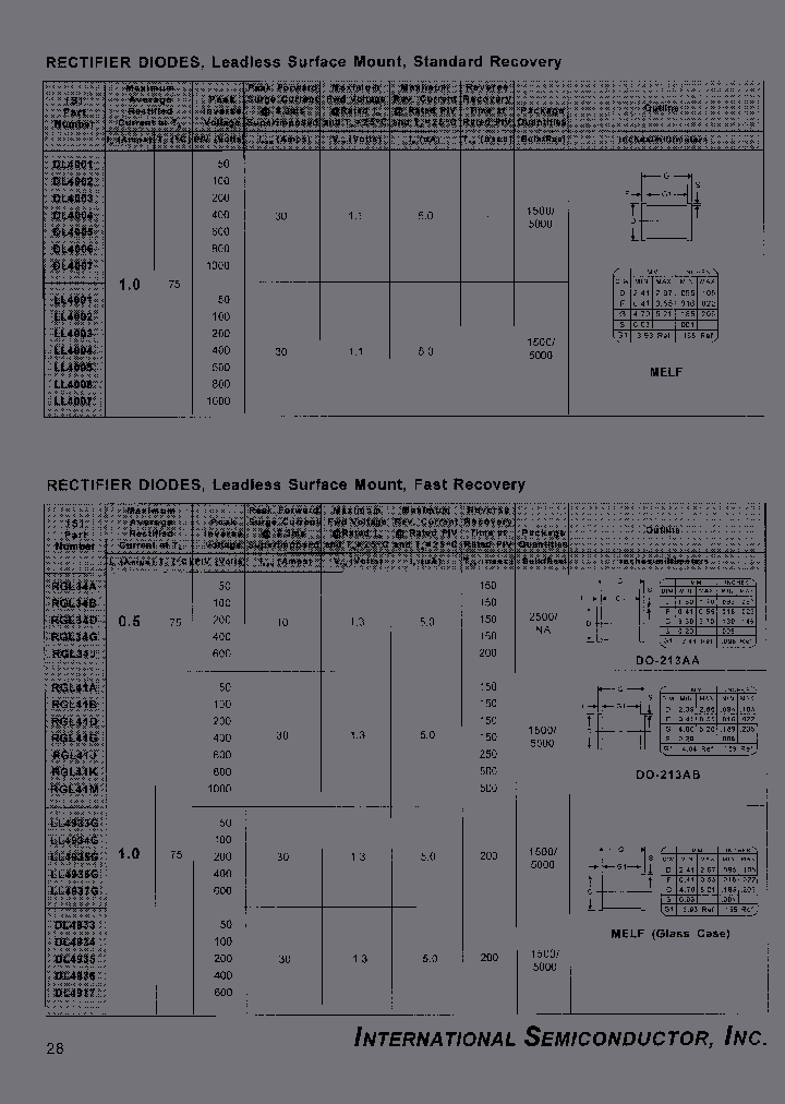 RGL41M_6662026.PDF Datasheet