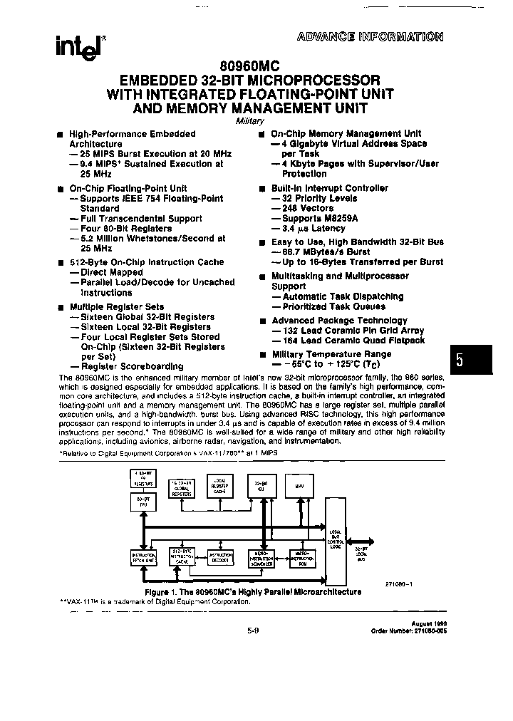 MG80960MC-25_6659393.PDF Datasheet