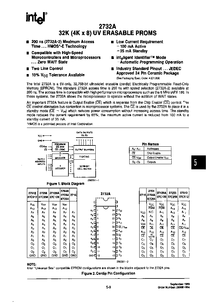 QD2732A-2_6659625.PDF Datasheet