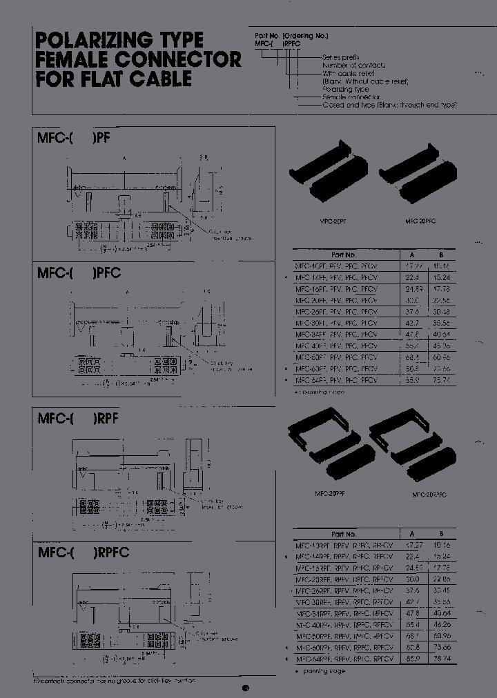 MFC-10PF_6673576.PDF Datasheet