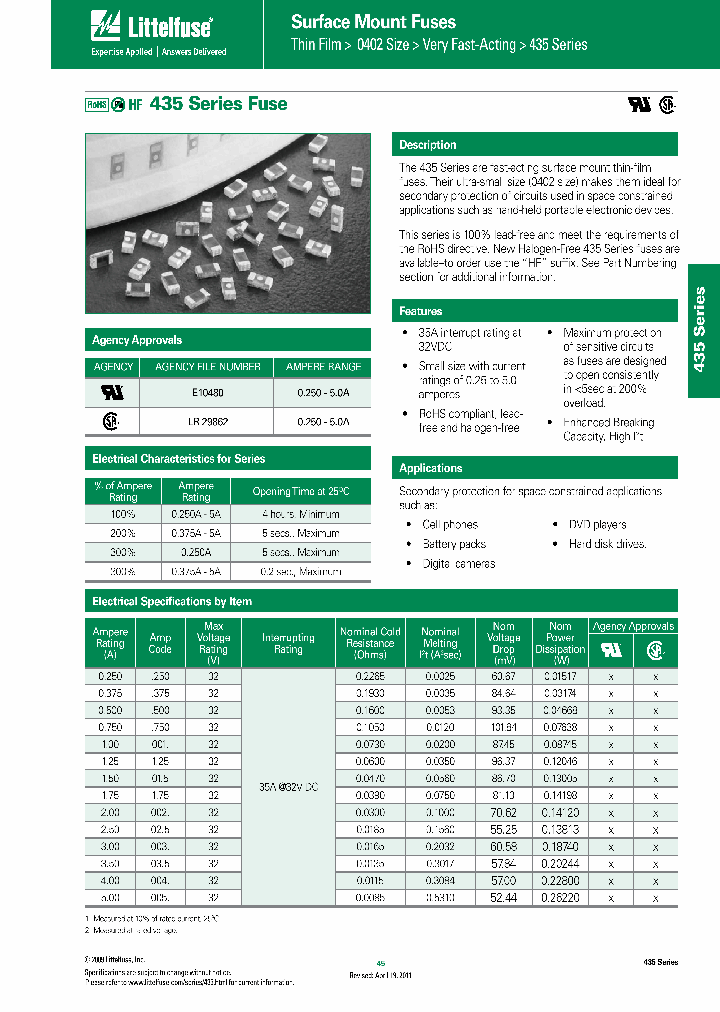 0435015KRHF_6672439.PDF Datasheet