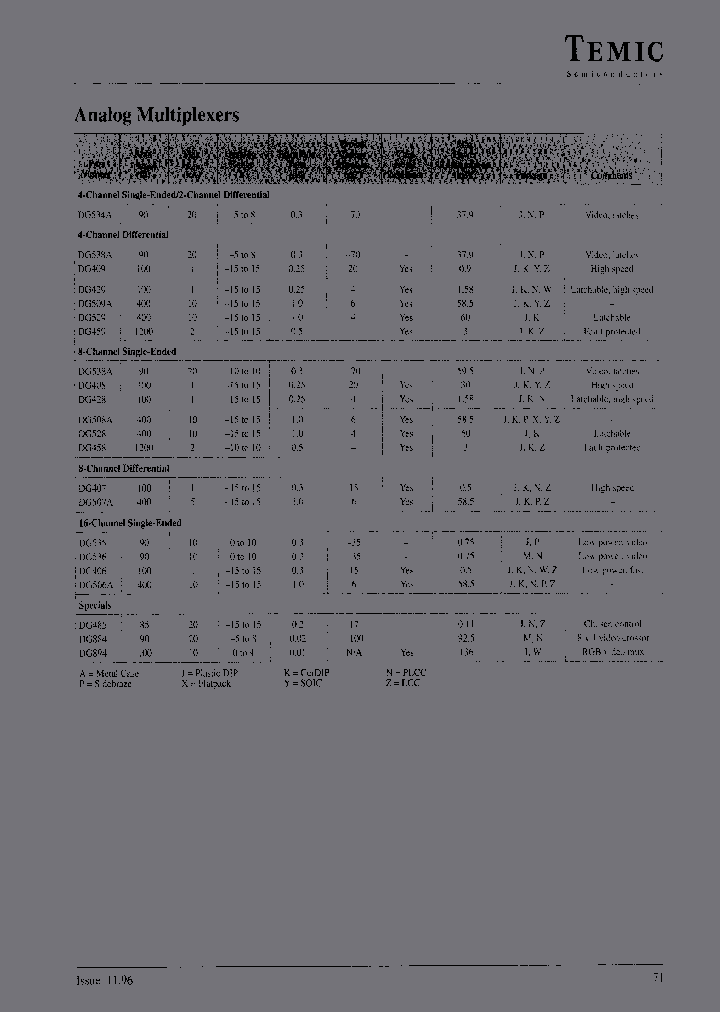 DG534AP_6675504.PDF Datasheet