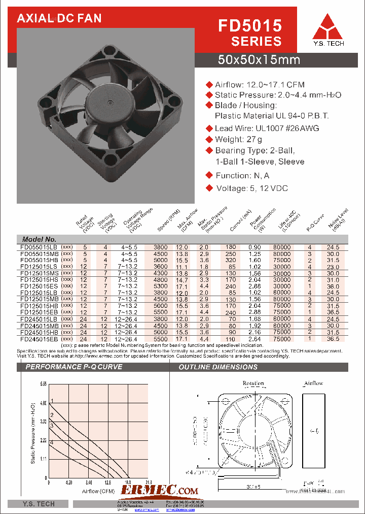 FD125015XX_6858082.PDF Datasheet