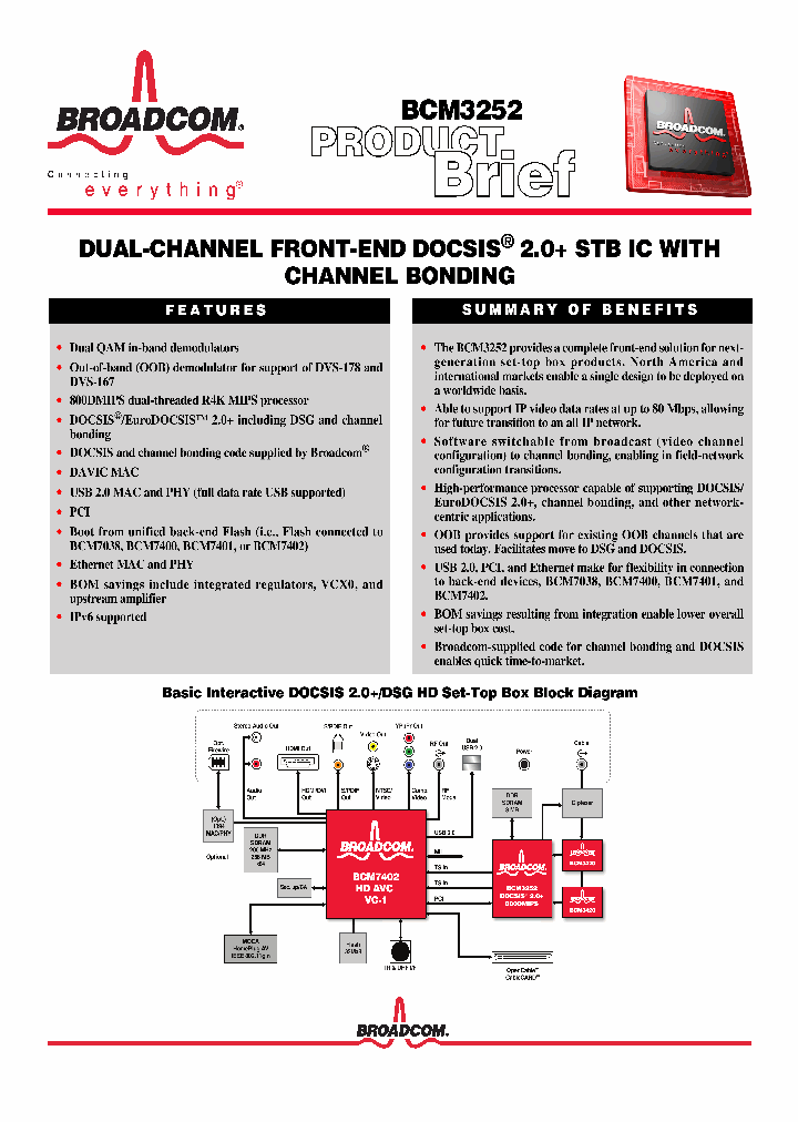 BCM7402_6872974.PDF Datasheet