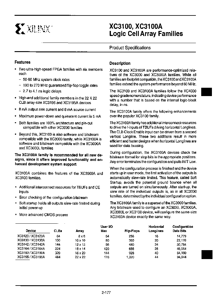 XC3190-4PQ160I_6687808.PDF Datasheet