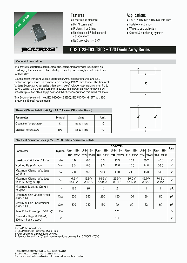 BOURNSINC-CDS0T23-T12C_6678953.PDF Datasheet