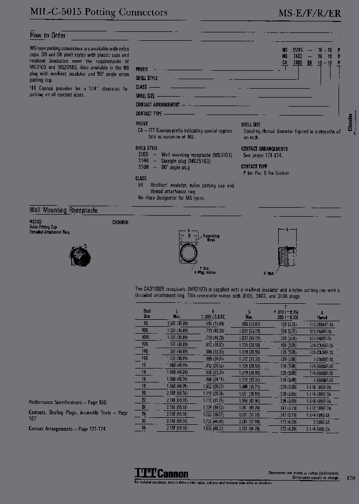 CA3106ER20-24P_6694266.PDF Datasheet