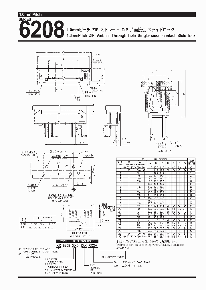 86208010125020_6695465.PDF Datasheet