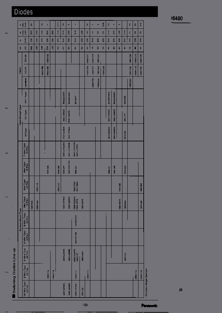 MA355_6701369.PDF Datasheet