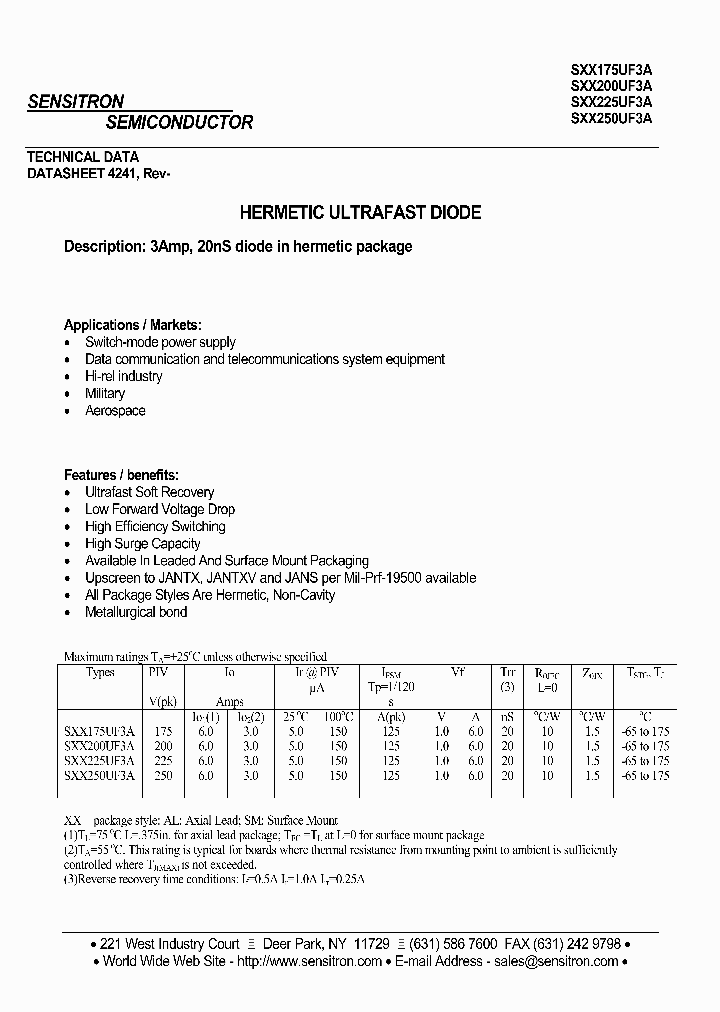 JANTXSAL175UF3A_6701061.PDF Datasheet