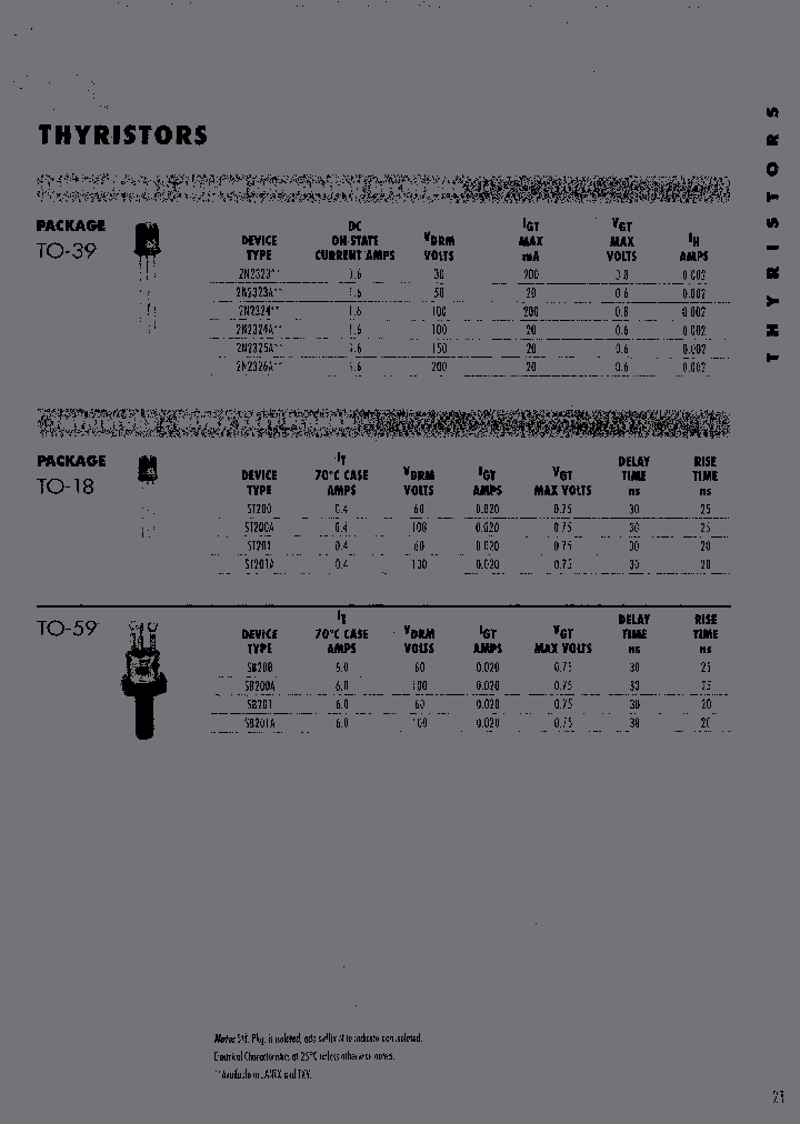 JAN2N2325A_6712055.PDF Datasheet