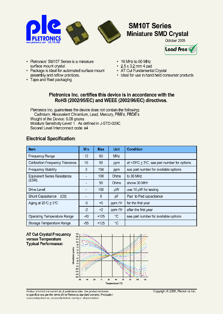 SM10T-06-FREQ1-50G1GH_6717288.PDF Datasheet