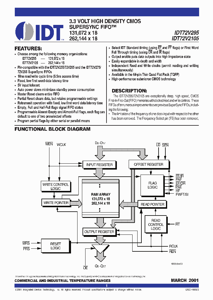 72V295L10PFG_6718953.PDF Datasheet