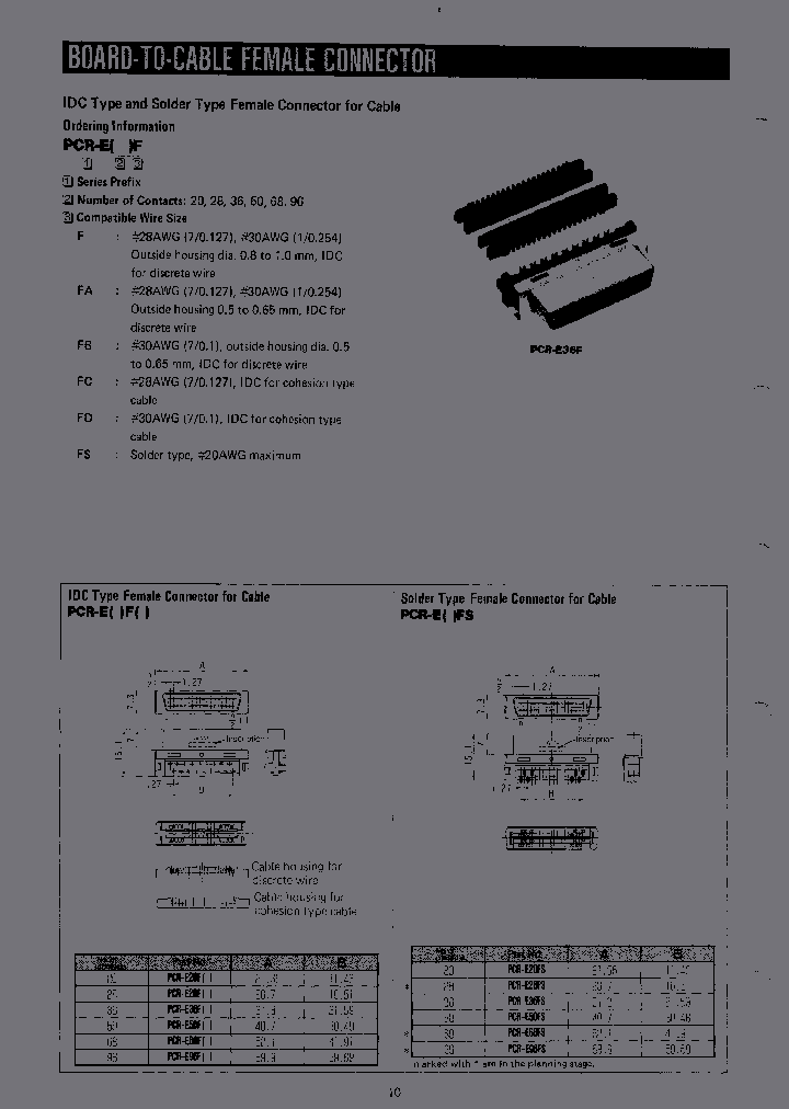 PCR-E50FS_6719747.PDF Datasheet