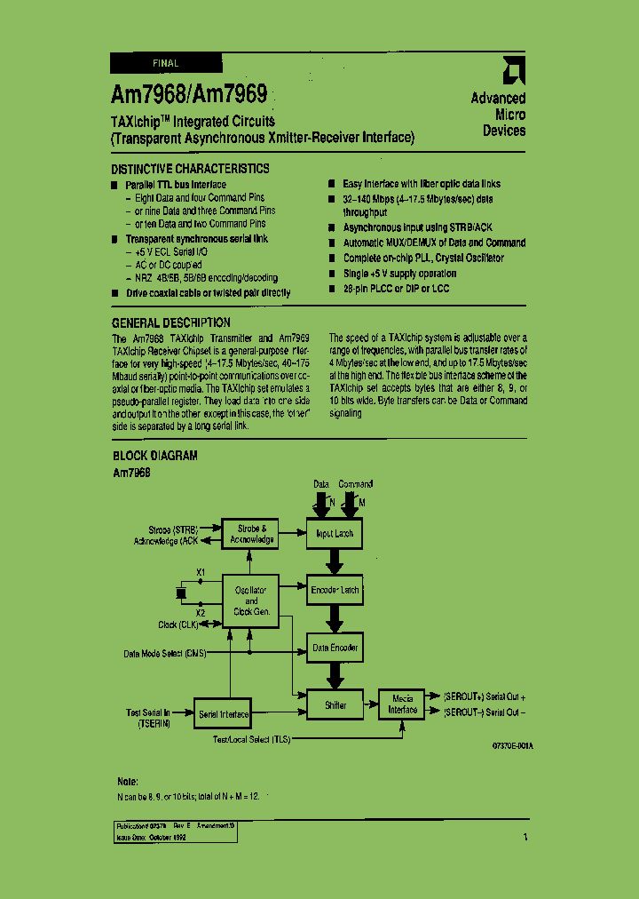 AM7968-125PC_6719270.PDF Datasheet