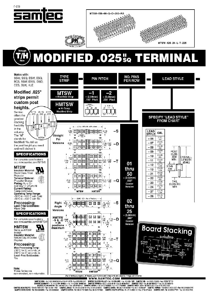 MTSW-225-27-S-D-1140_6716108.PDF Datasheet