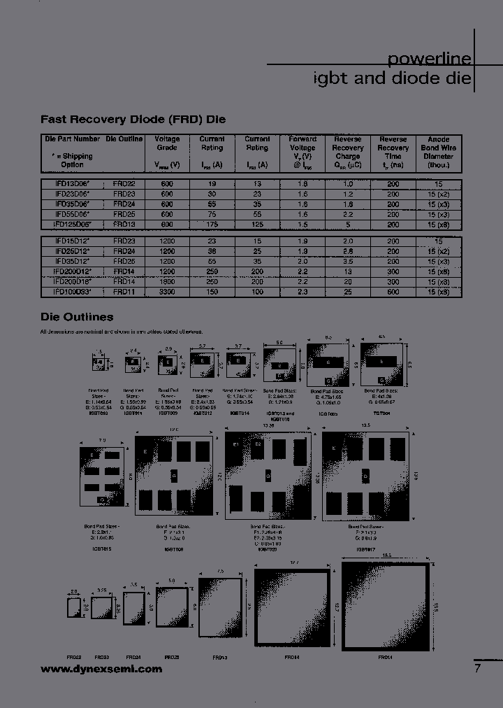 IFD55D06D_6728834.PDF Datasheet