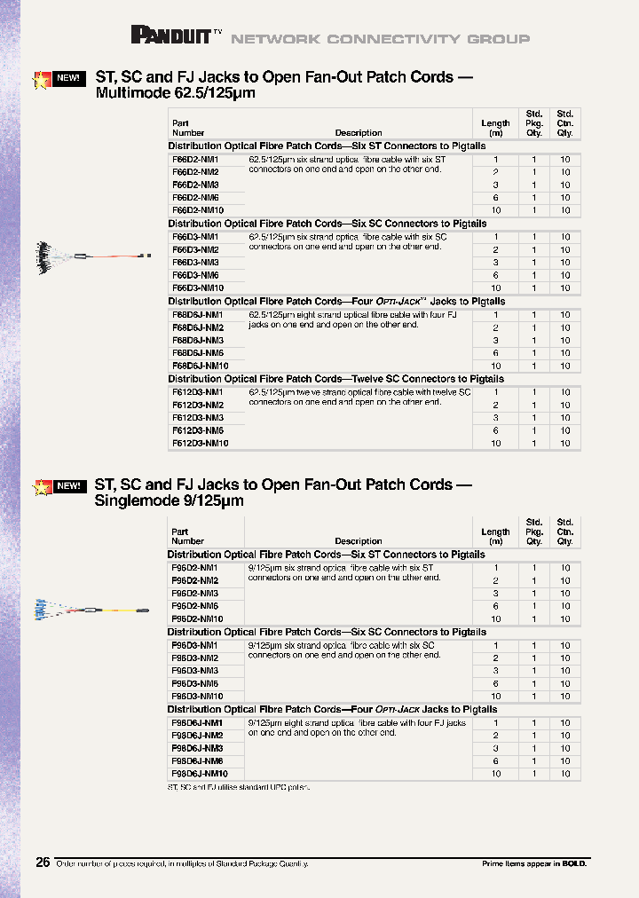 F68D5-5M5_6730007.PDF Datasheet