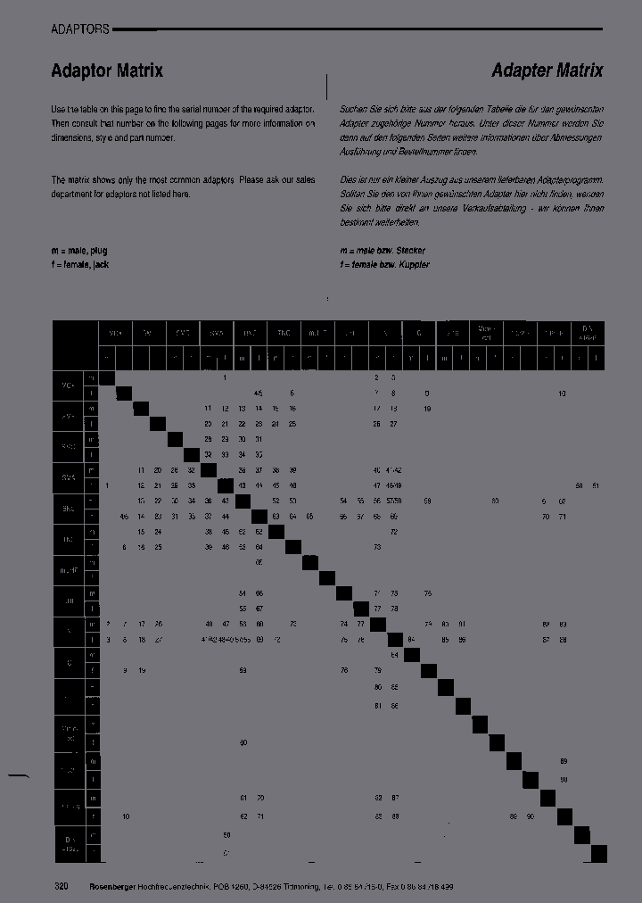 78S171-S00H3_6727477.PDF Datasheet