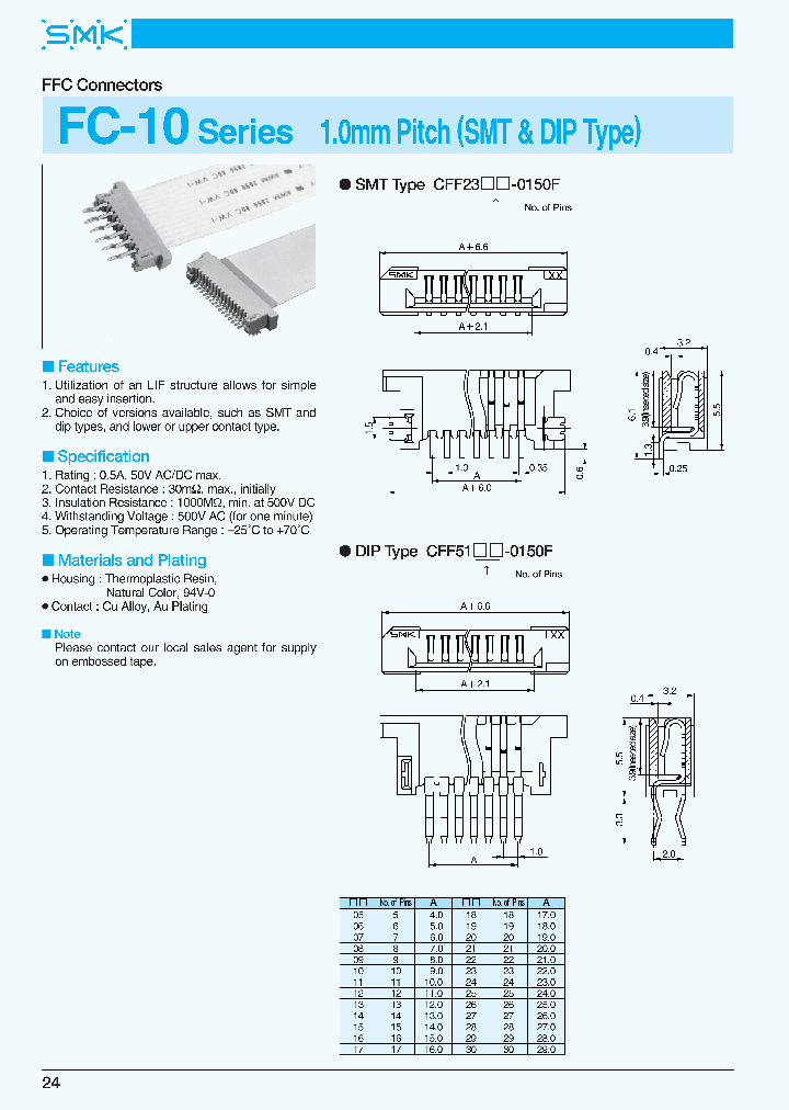 CFF2407-0150F_6731271.PDF Datasheet