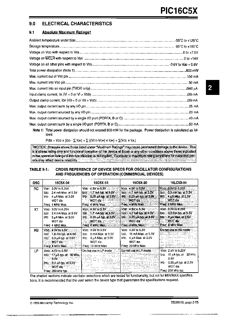 PIC16CR54-LPISS_6731418.PDF Datasheet