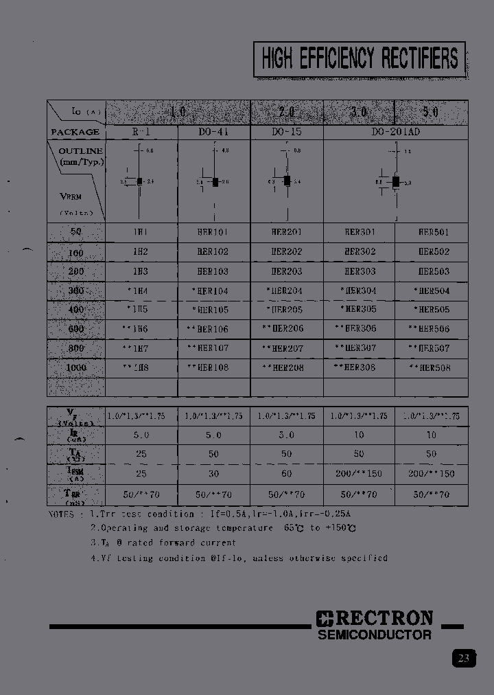 HER305H31_6740813.PDF Datasheet