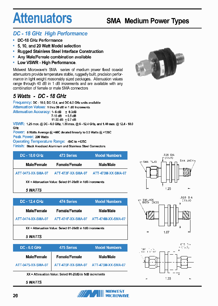 ATT-475M-01-SMA-07_6742537.PDF Datasheet