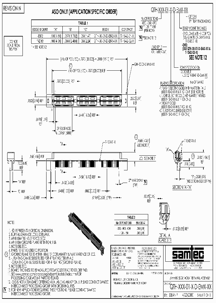 QTH-150-01-C-D-EM3_6745436.PDF Datasheet