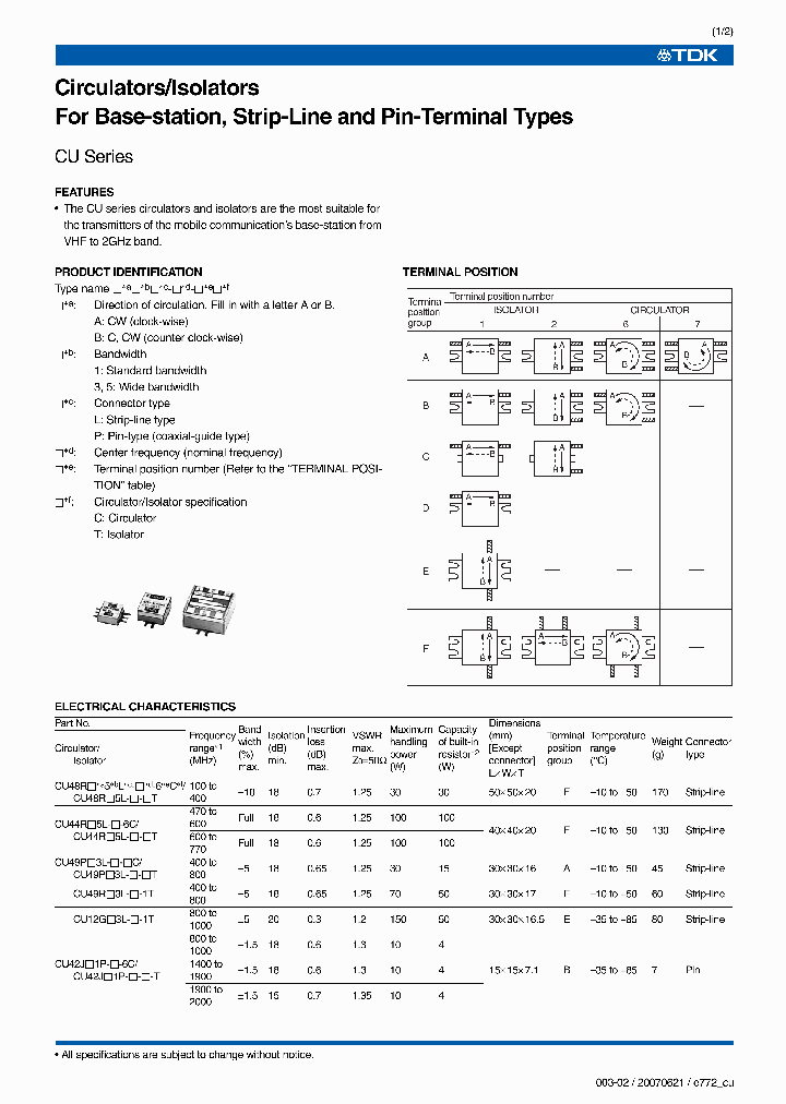 CU42JB1P-1950-1T_6749808.PDF Datasheet