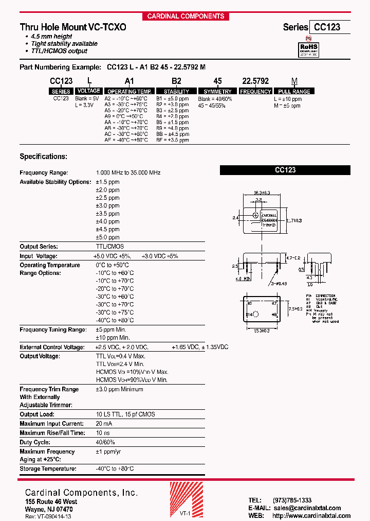 CC123-A3B245-1000M_6757498.PDF Datasheet