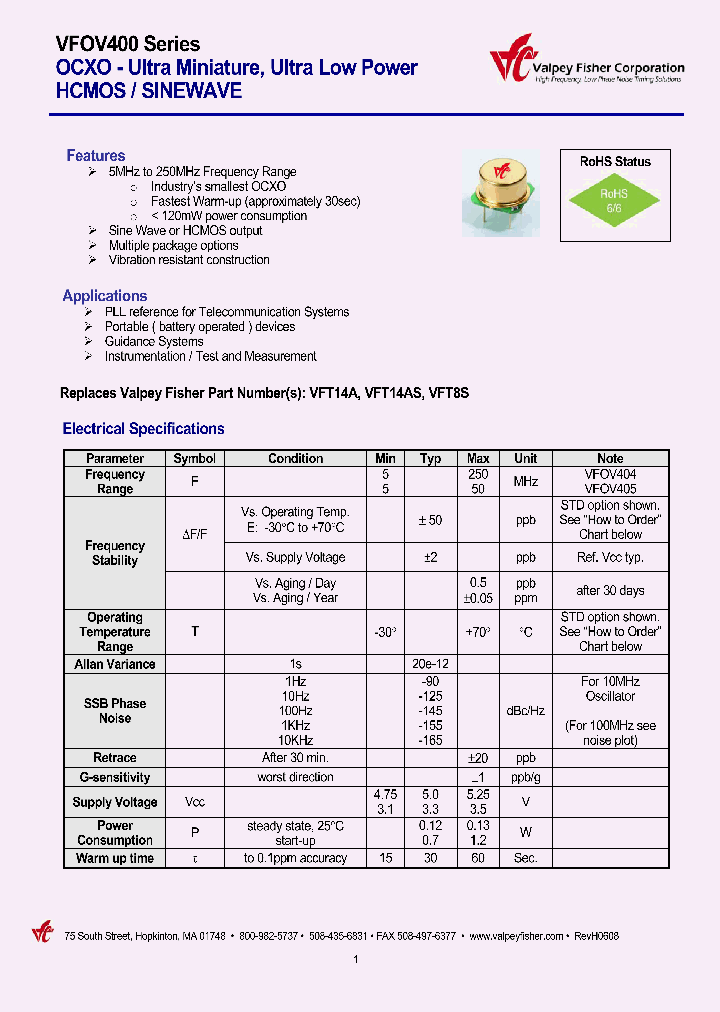 VFOV404-WCDDH-10_6756703.PDF Datasheet