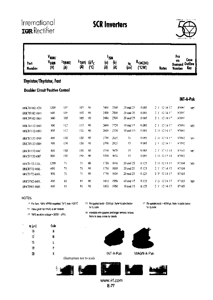 IRKTF102-08HJ_6764388.PDF Datasheet