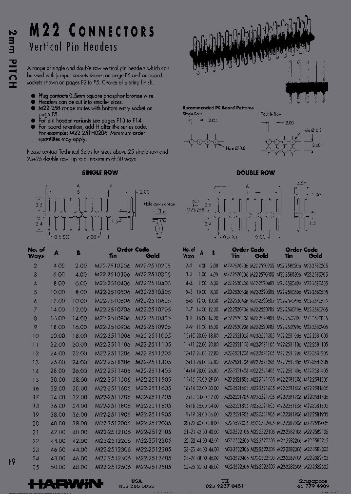 M22-252H2405_6766659.PDF Datasheet