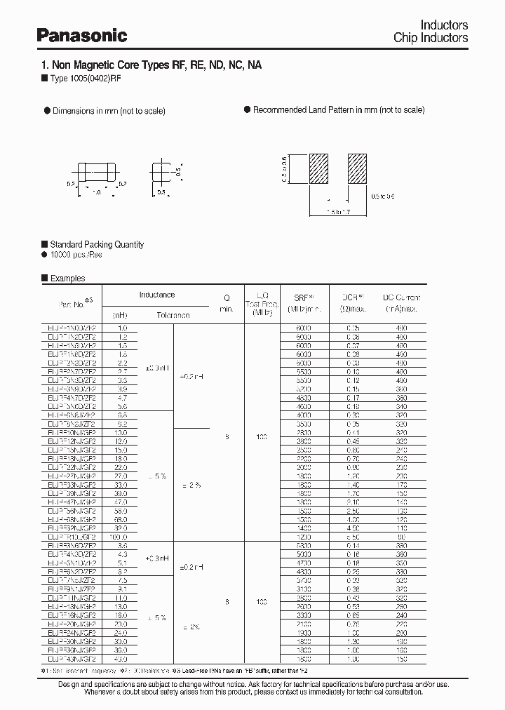 ELJRF16NJF2_6769417.PDF Datasheet