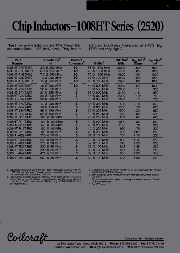 1008HT-R47TMBC_6769934.PDF Datasheet