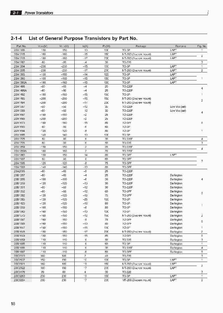 2SC4381_6774572.PDF Datasheet