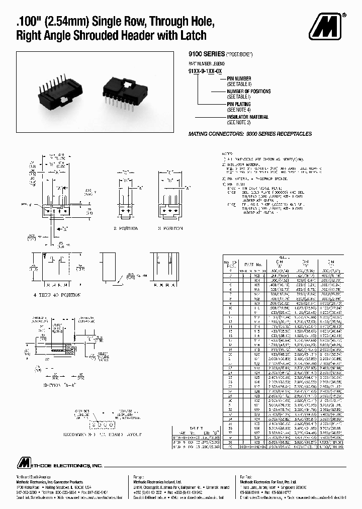 9100-9-130-01_6779068.PDF Datasheet