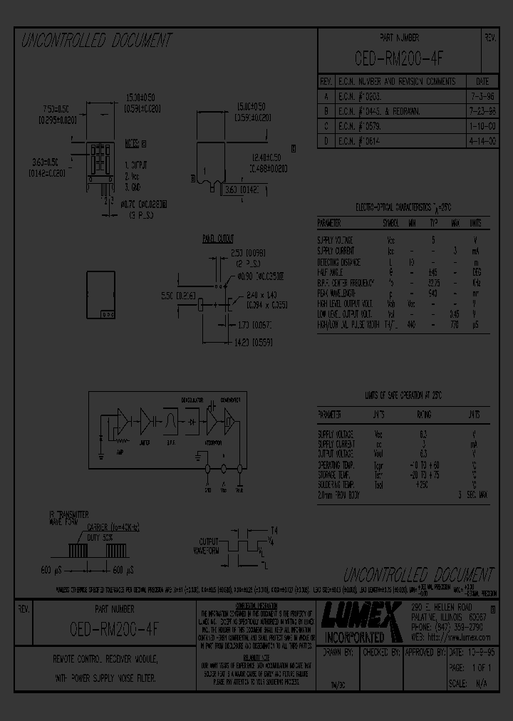 OED-RM200-4F_6778348.PDF Datasheet