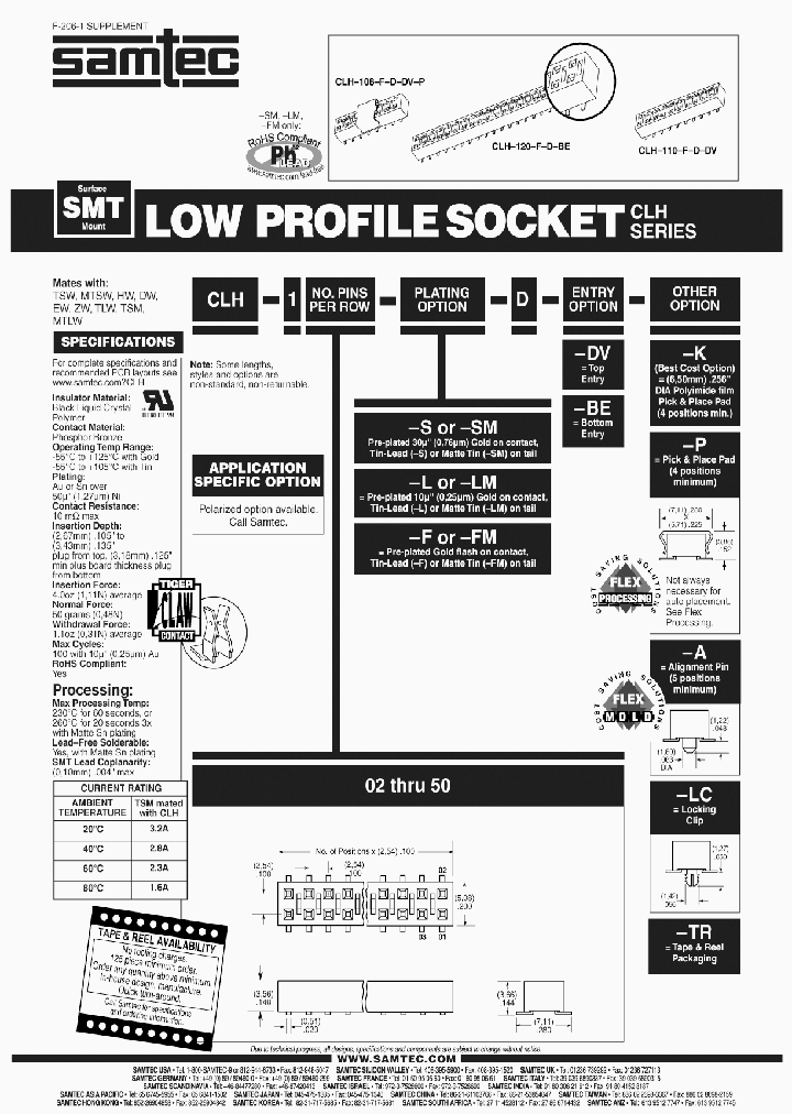 CLH-143-LM-D-BE-LC_6783672.PDF Datasheet