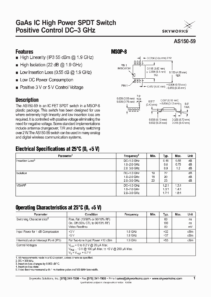 AS150-59_6783946.PDF Datasheet