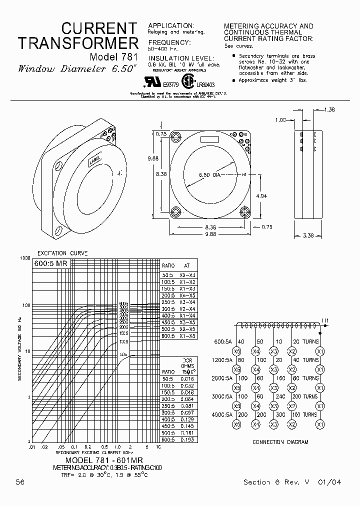 781-202MR_6788583.PDF Datasheet