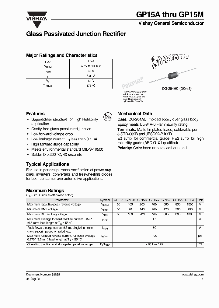 GP15M54_6791728.PDF Datasheet