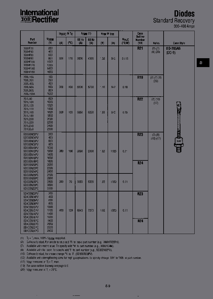 SD300N16FV_6794332.PDF Datasheet