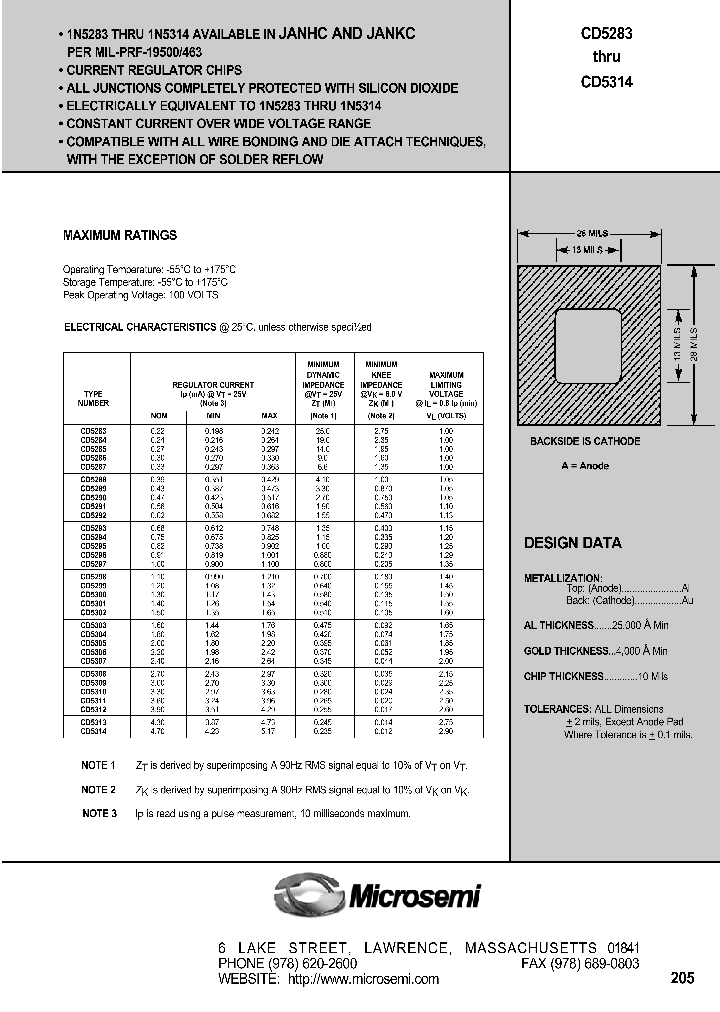 CD5287_6795571.PDF Datasheet