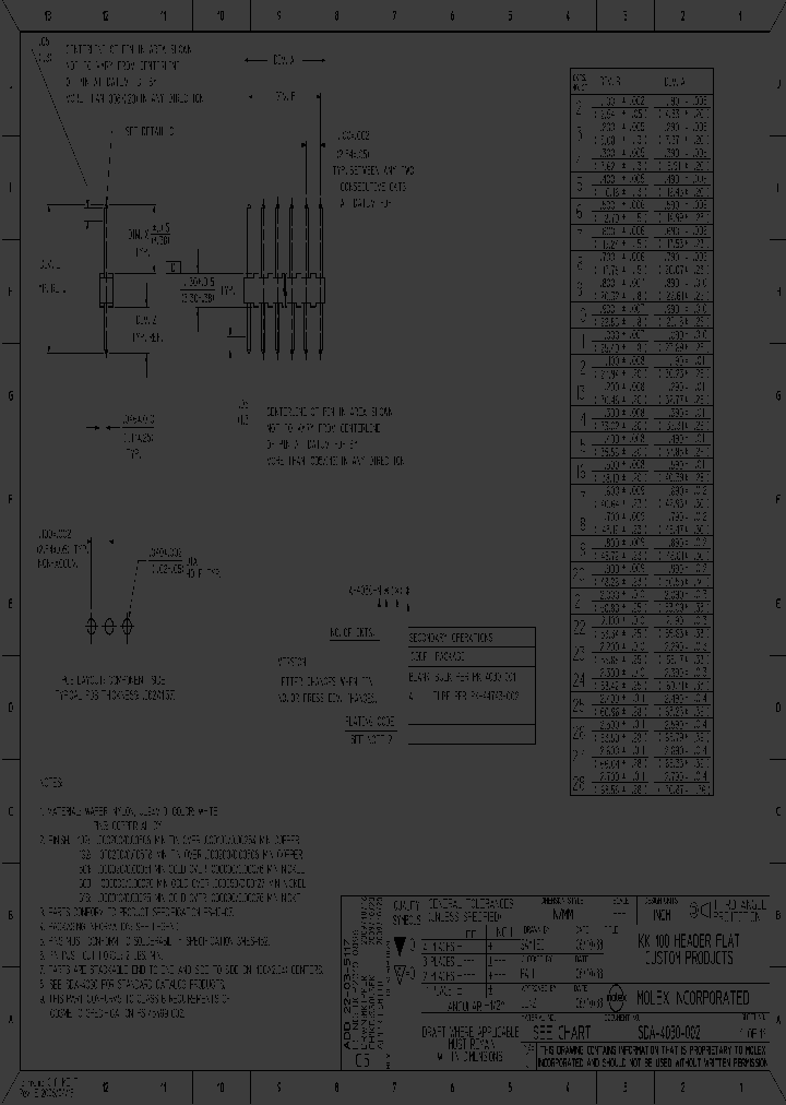 0022102177_6790224.PDF Datasheet